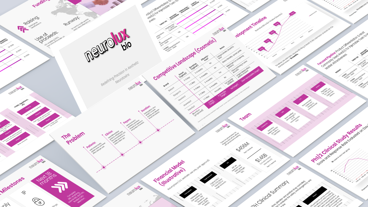 neurolux bio